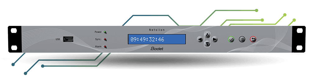 Netsilon Time Server