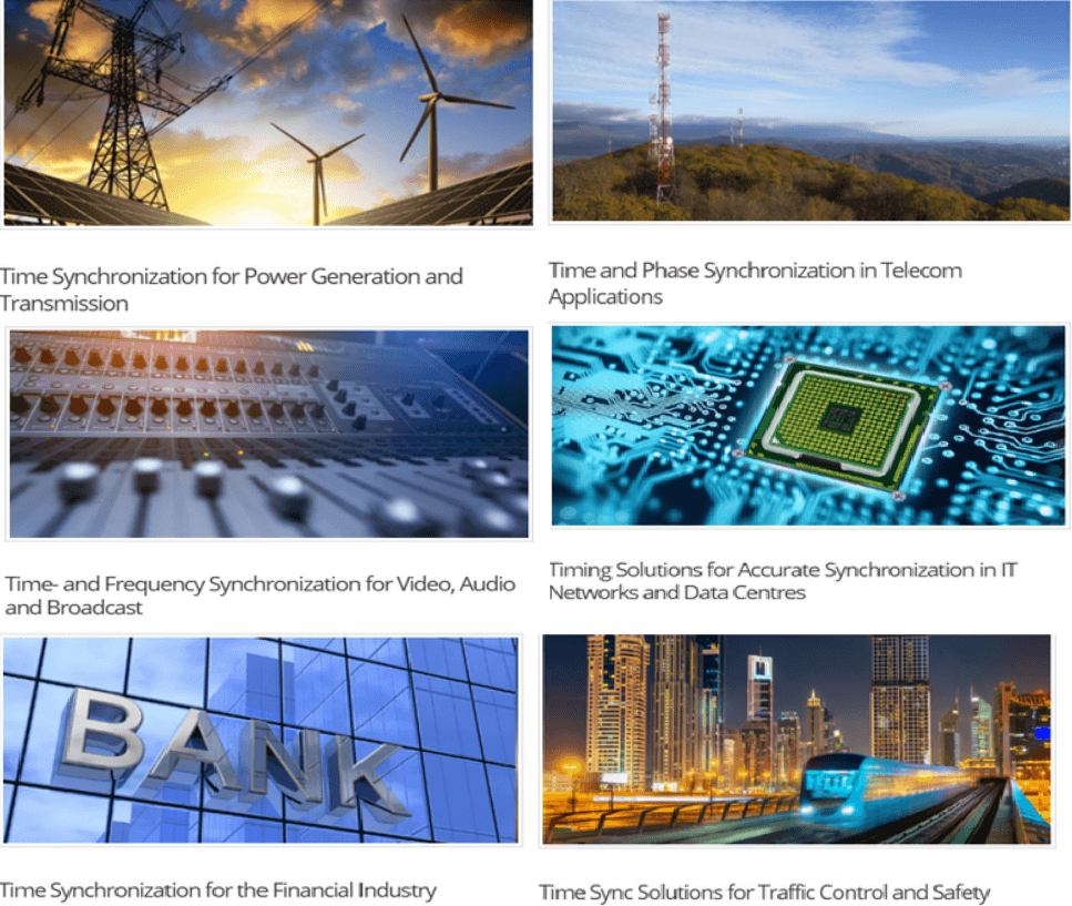 Time Synchronization Network