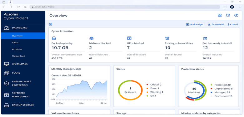 Cybersecurity Solutions